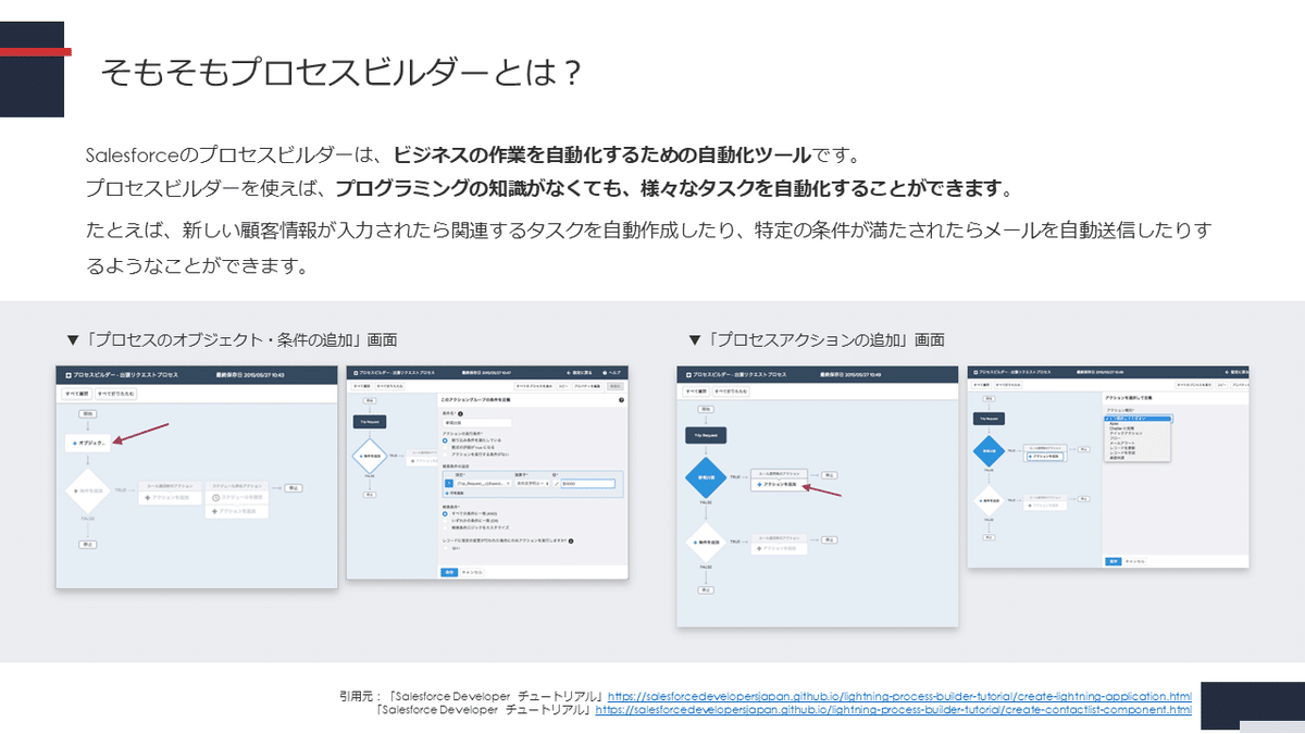 D2 Processbuilder プロセスビルダー サンプル | Processbuilder 外部プロセス – TDJM