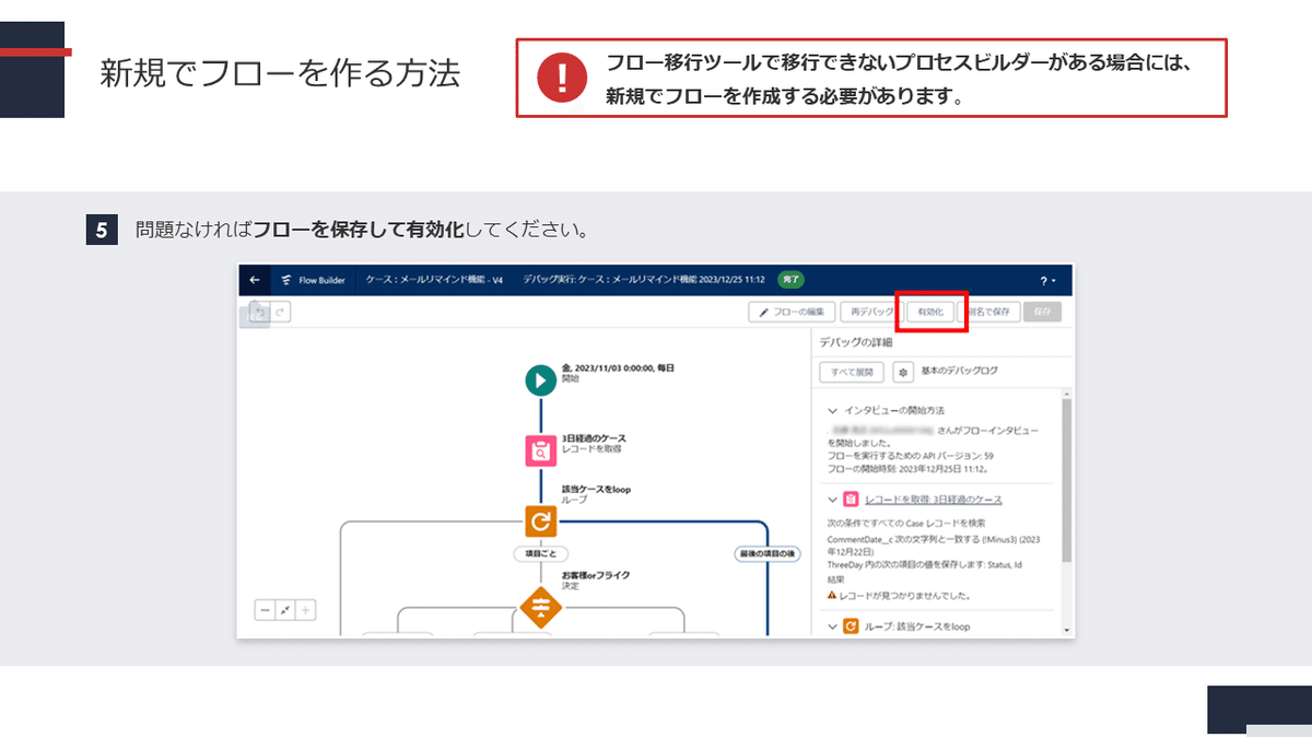 フローのビルディング WANインタフェース編 | FutureNet NXR,VXRシリーズ | FutureNet製品