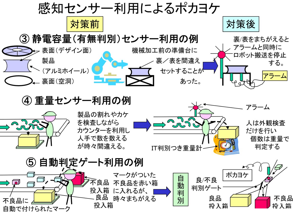 ポカヨケ|NAKASIN ポカヨケ|NAKASIN