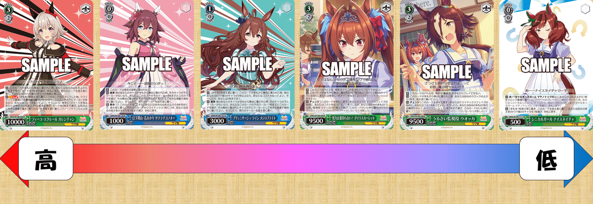 値下げ可能 ヴァイス ウマ娘 デッキ ストブ宝 スリーブ パーツ