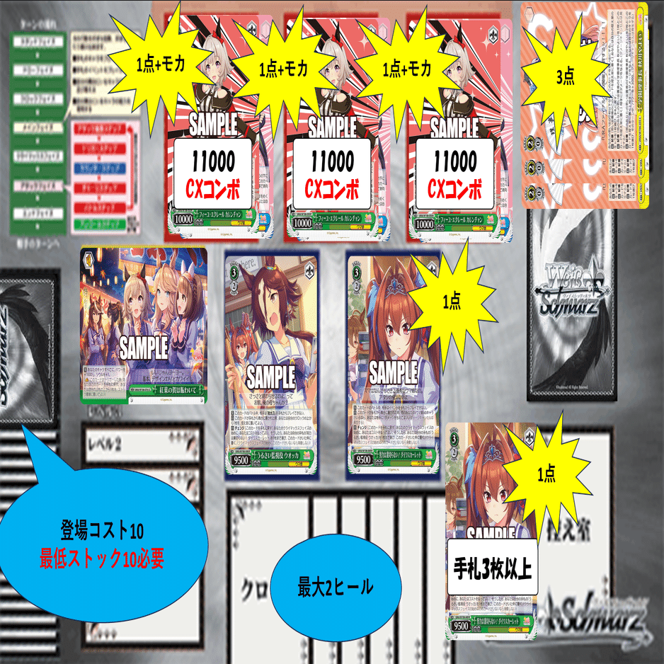 ヴァイスシュヴァルツ　ウマ娘　ストブ宝　デッキ　カレンチャン　サトノダイヤモンド 手札枚数超過が日常茶飯事(ストブ宝ウマ娘)【デッキ解説】｜いなづま