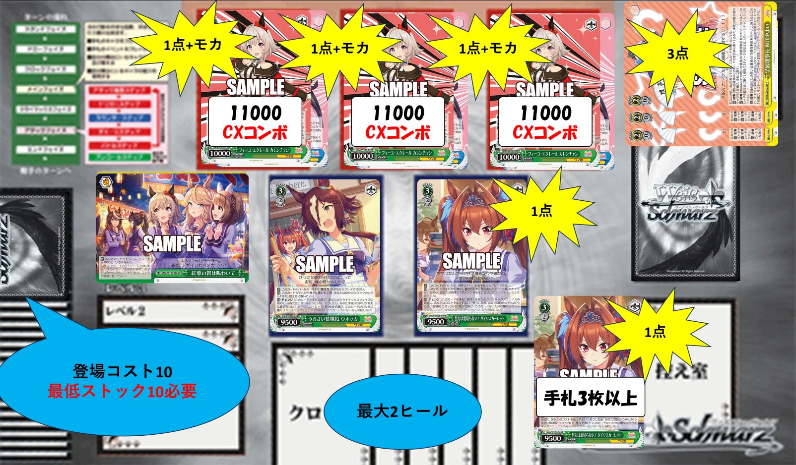 手札枚数超過が日常茶飯事(ストブ宝ウマ娘)【デッキ解説】|いなづま 手札枚数超過が日常茶飯事(ストブ宝ウマ娘)【デッキ解説】|いなづま