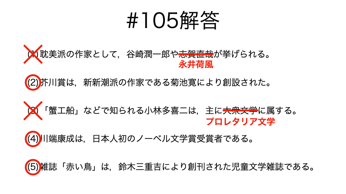 書記が日本史やるだけ#105 大正・昭和戦前の文学｜Writer_Rinka