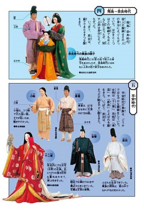 日本の伝統音楽｜TECHNOuchi