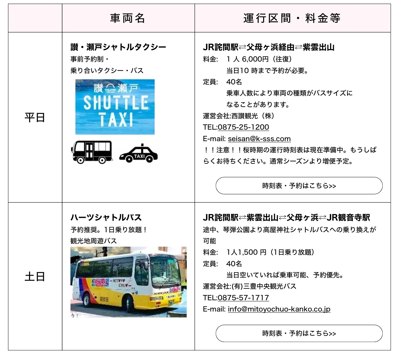 瀬戸内の多島美✖︎桜の絶景【紫雲出山】2024桜シーズン予約開始情報