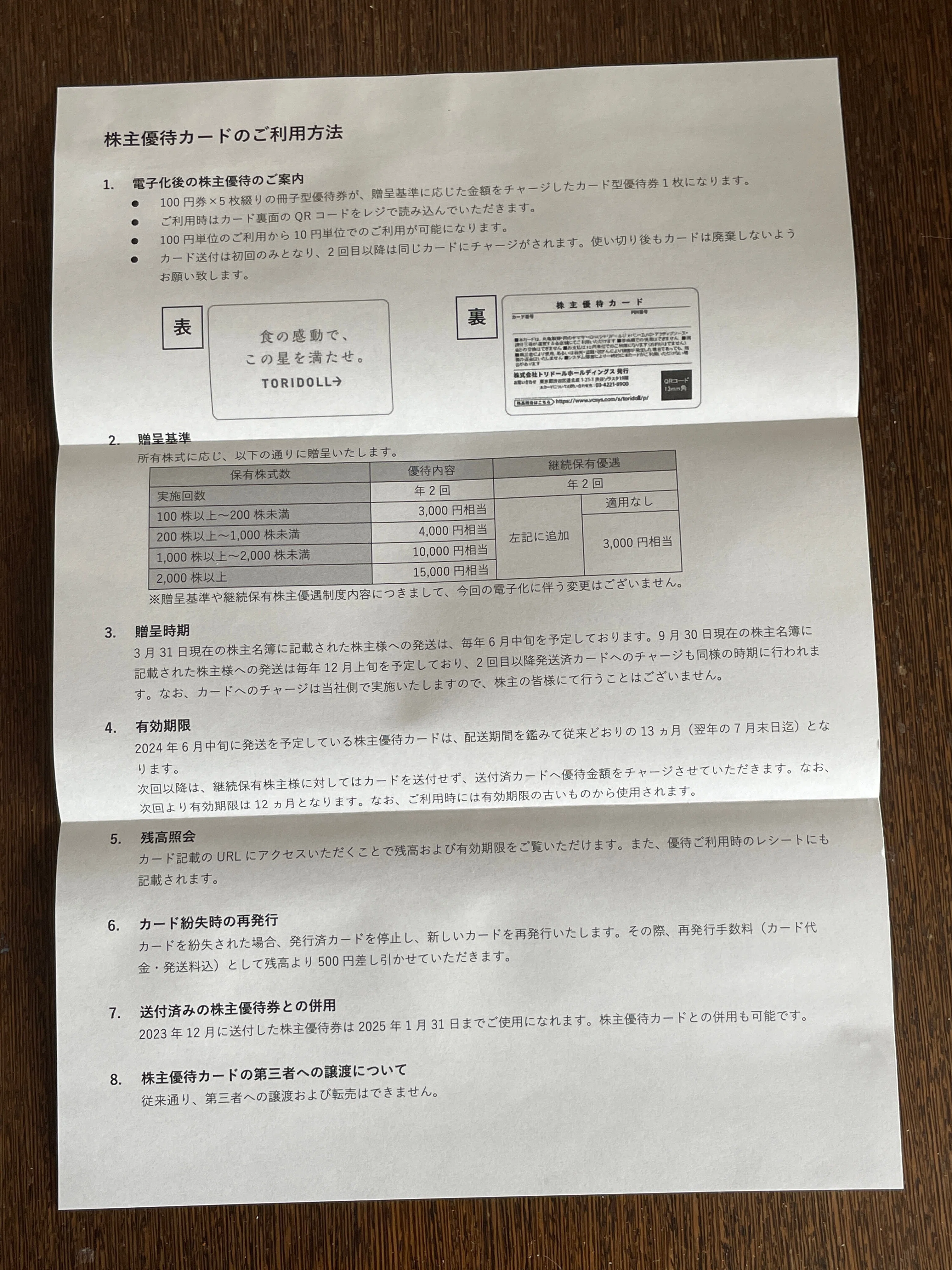 期限切迫の為超特価!】トリドール 株主優待券 2万円 期限切迫の為超特価!】トリドール 株主優待券 2万円