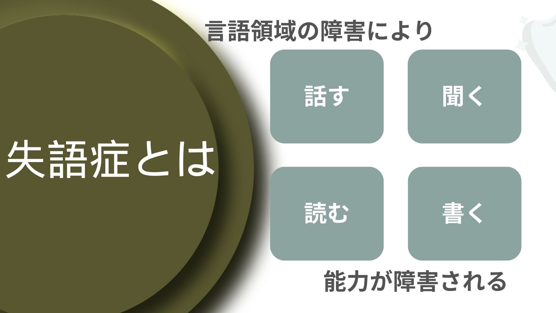 正しく理解できてる？失語症｜Tom@stroke-nursing