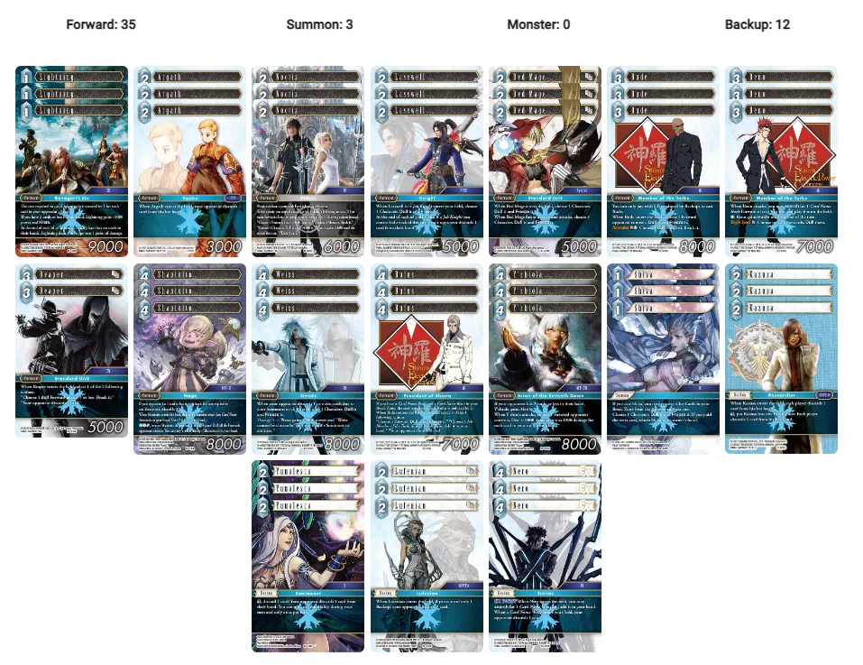 FFTCG】氷単金太郎飴｜Asase