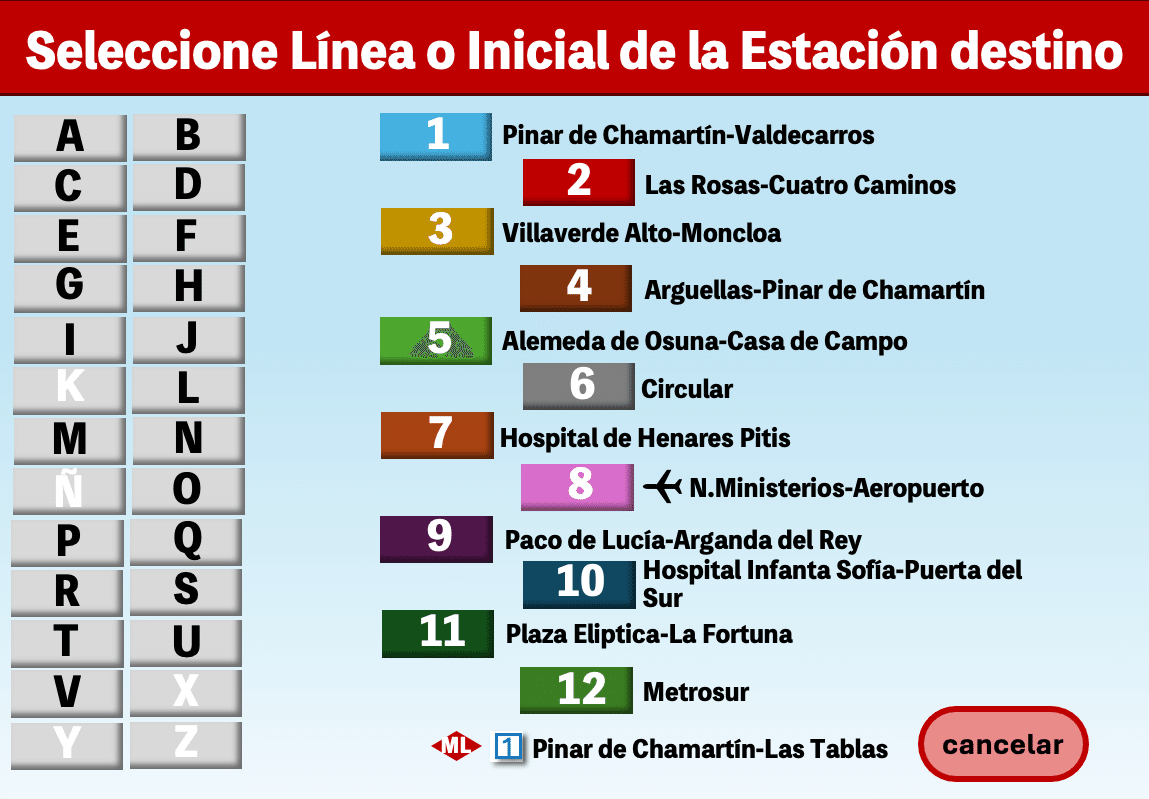 Madrid🇪🇸市内電車乗り方｜Metro・Cercanías｜nadenista