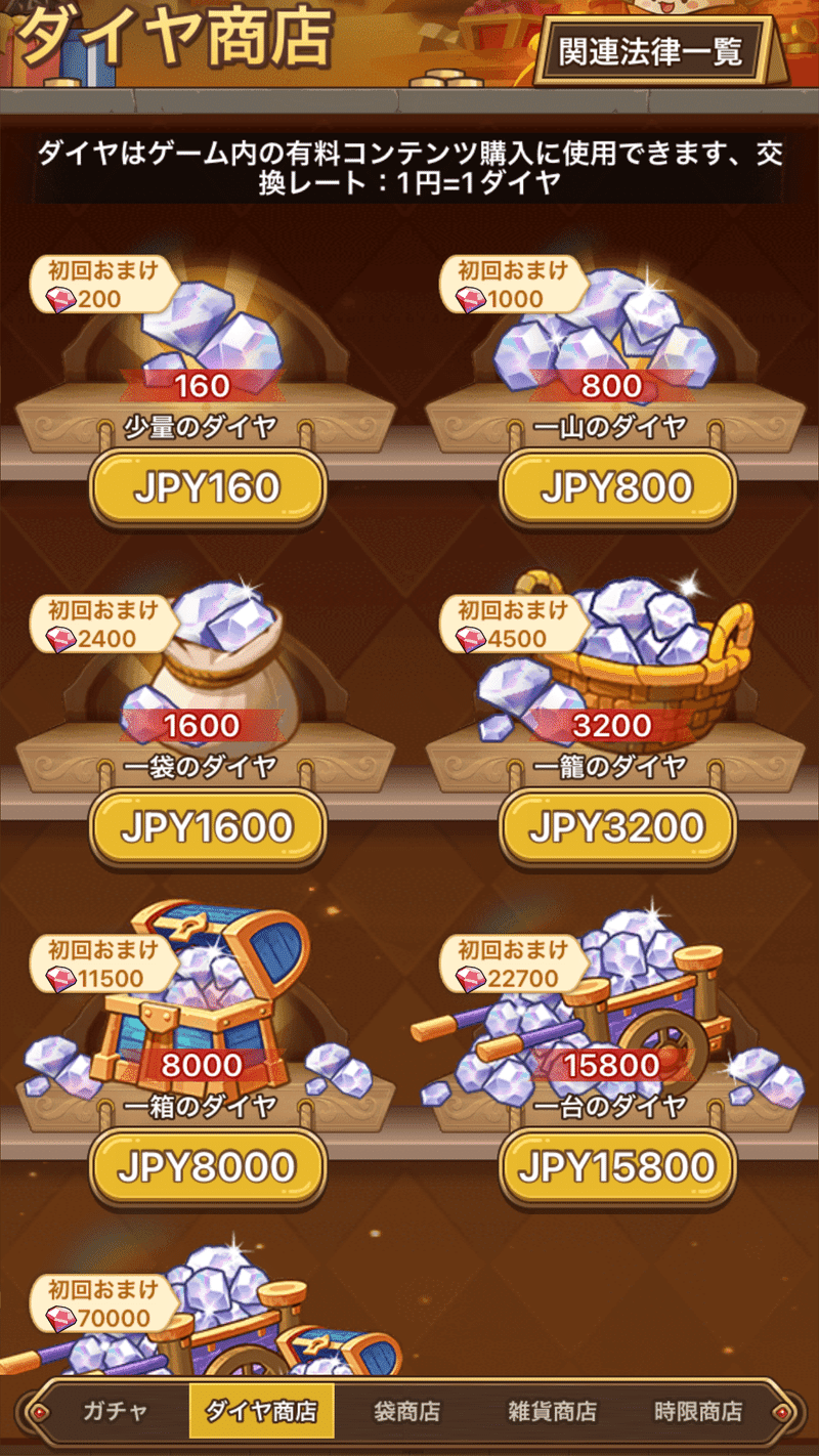 キノコ伝説】序盤攻略のすゝめ（初日～7日目）｜金余いちろう