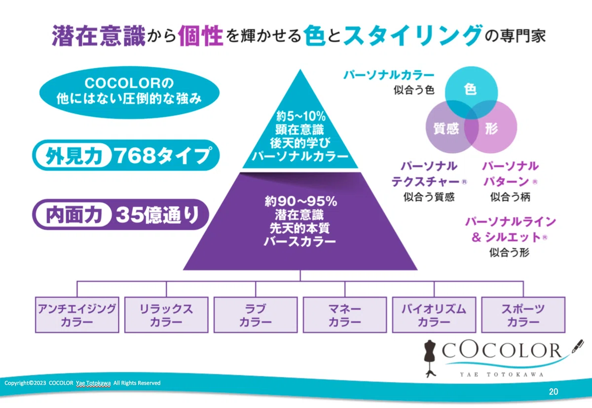 ブルーな気分ってどうして、ブルーなの?|COCOLOR(ココカラー)帝王紫やえ(むらさきやえ)