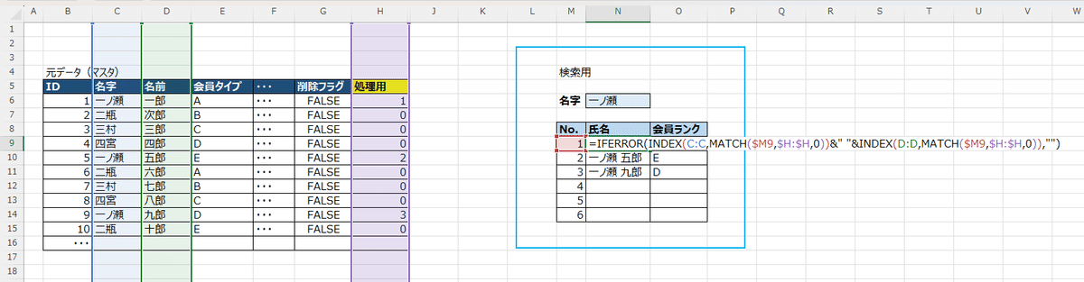 EXCEL　エクセル　数量化理論 Ver.4.0　新品未開封 Amazon.co.jp: EXCEL数量化理論 Ver.4.0 : PCソフト