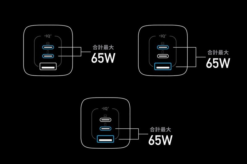 Anker Prime Wall Charger (67W, 3 ports, GaN)の電力分配