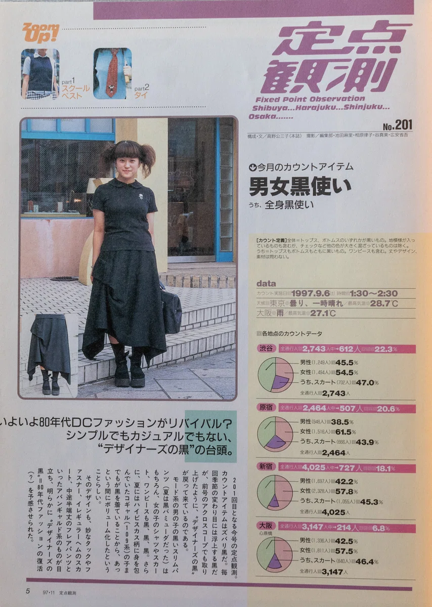 20471120、ビューティービースト…1990年代の日本でアヴァンギャルドな