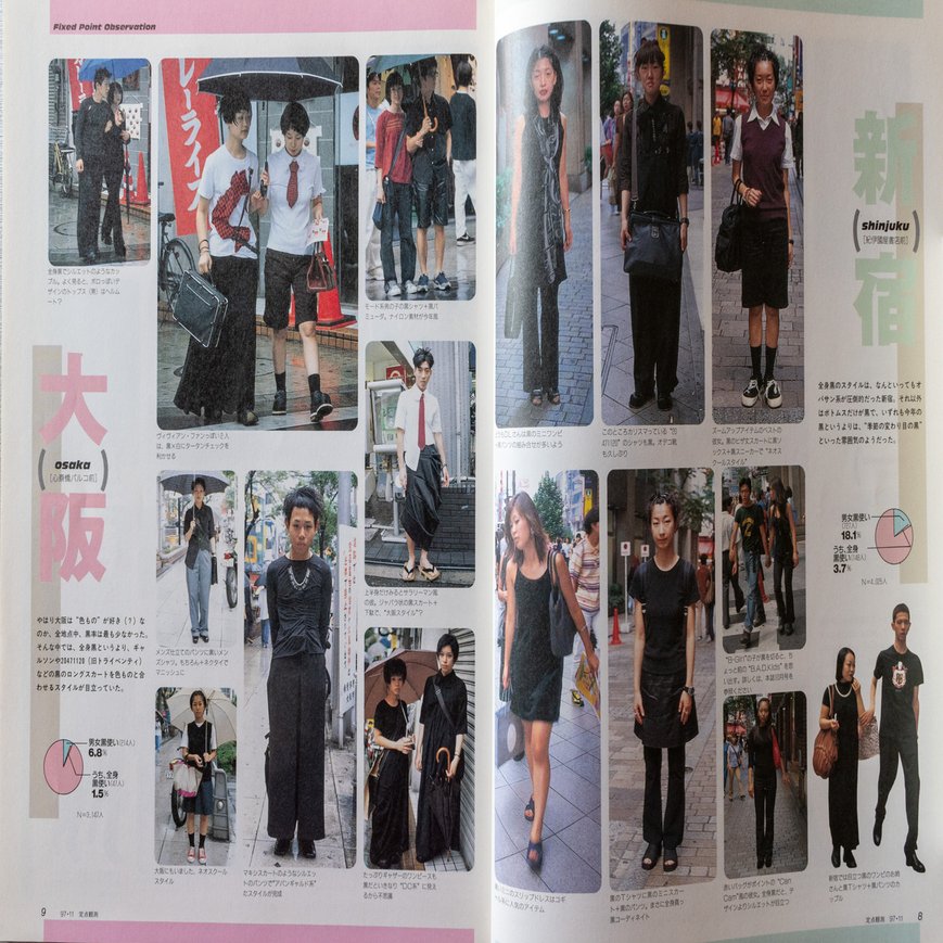 20471120、ビューティービースト…1990年代の日本でアヴァンギャルドな