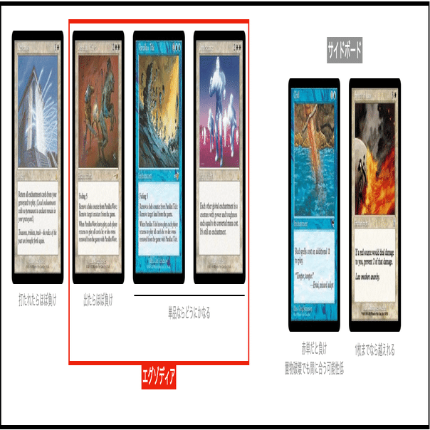 ミドルスクール】ゴブリン調整記 ~2~｜𝕽𝖊𝖞𝖆 𝕱𝖔𝖎𝖑𝖇𝖗𝖎𝖓𝖌𝖊𝖗