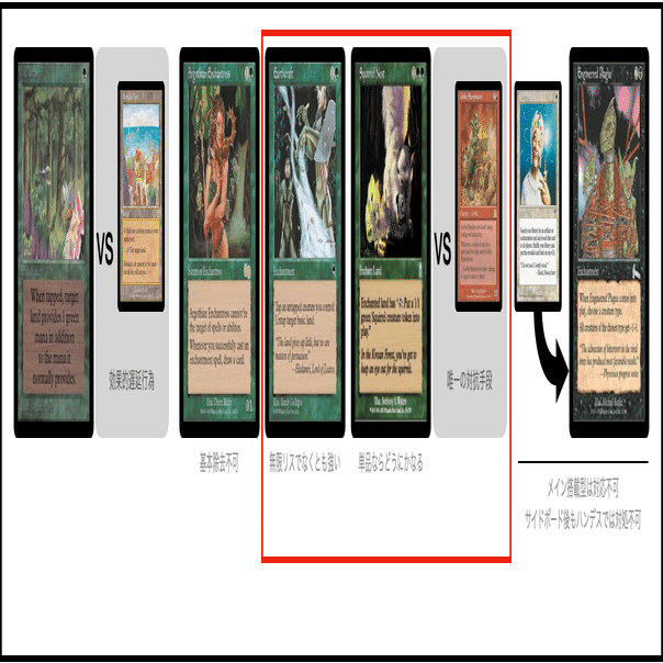 ミドルスクール】ゴブリン調整記 ~2~｜𝕽𝖊𝖞𝖆 𝕱𝖔𝖎𝖑𝖇𝖗𝖎𝖓𝖌𝖊𝖗