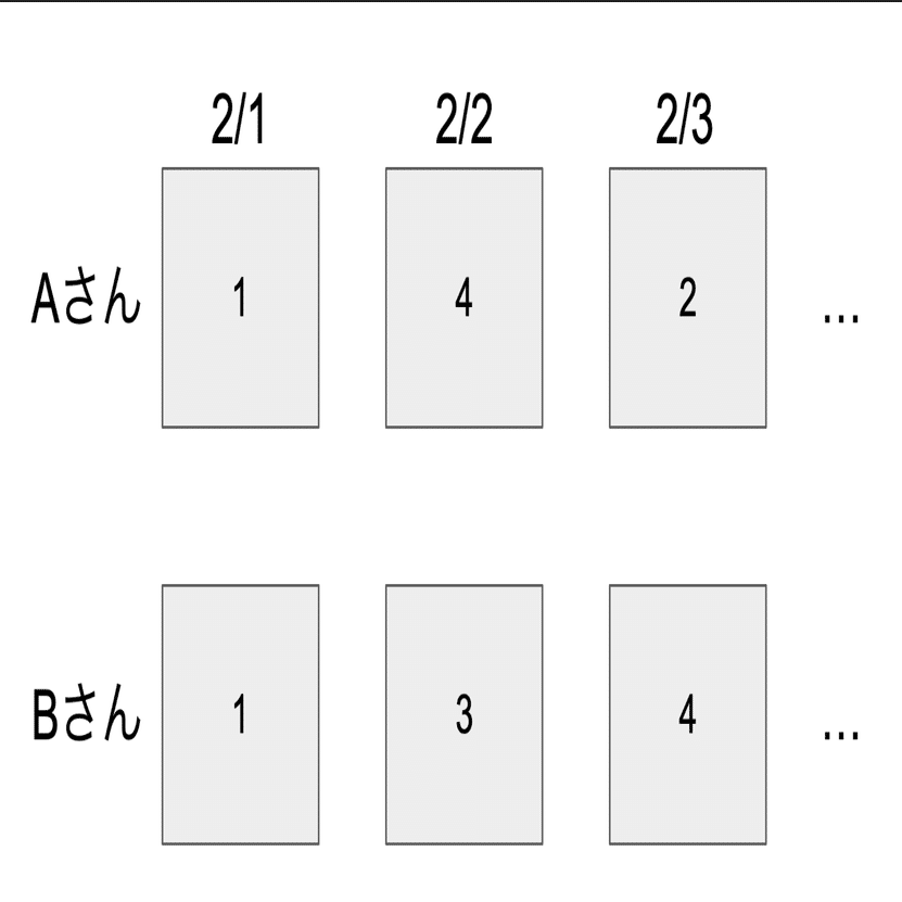 問題なく動作します。 mqdefault.jpg