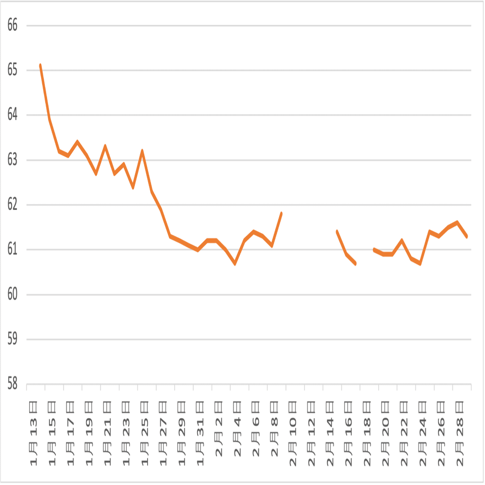 ハナビ漢方自腹購入してダイエットしてみた女のレポ！！！ PRなし