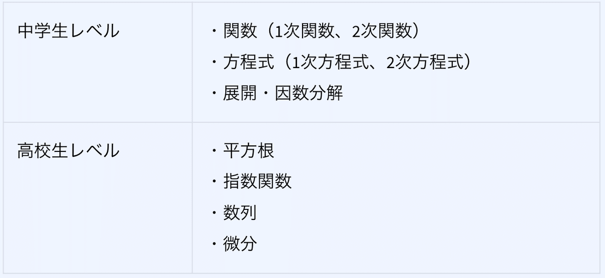 1709308047723-1X7uYhfLLp.png? 1709308047723-1X7uYhfLLp.png?