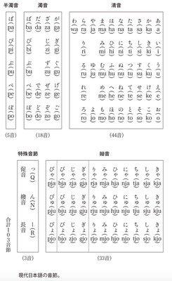 2292 『日本語が消滅する』｜namuraya