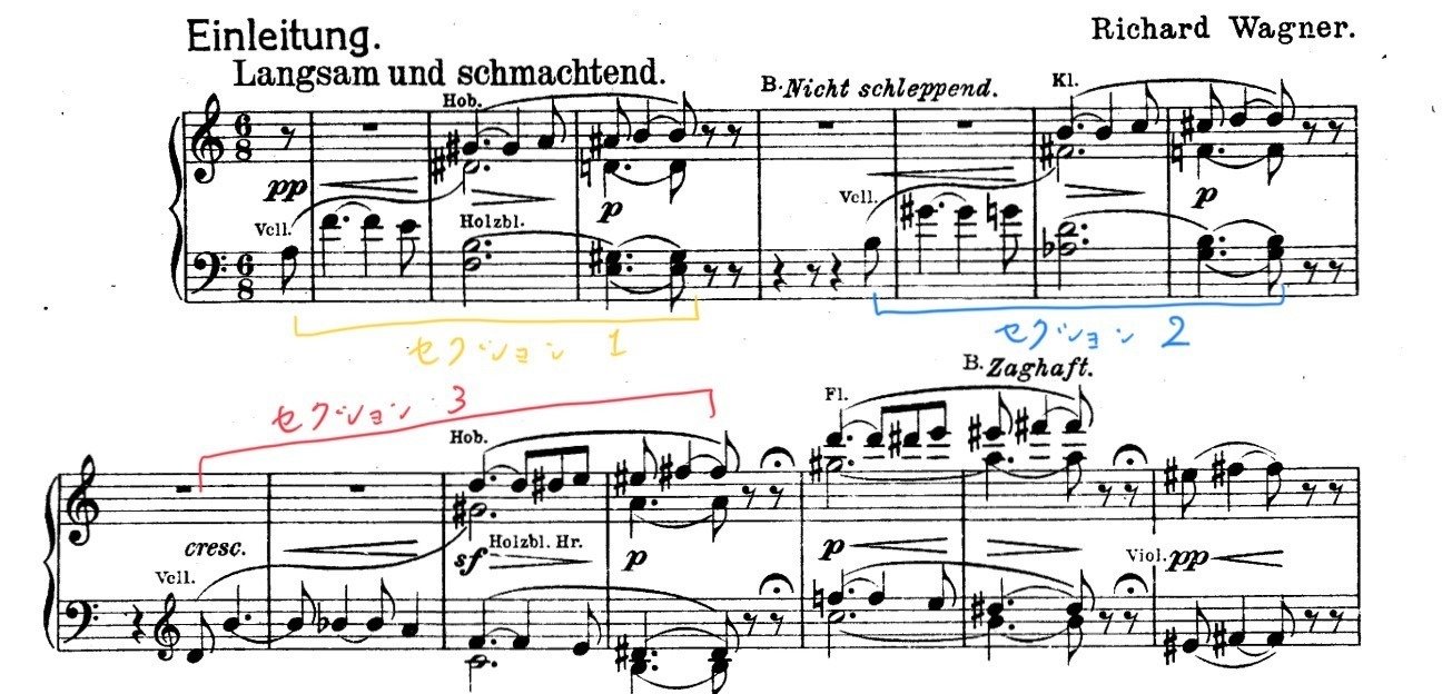 トリスタンとイゾルデ ワーグナー: 楽劇「トリスタンとイゾルデ」(全曲