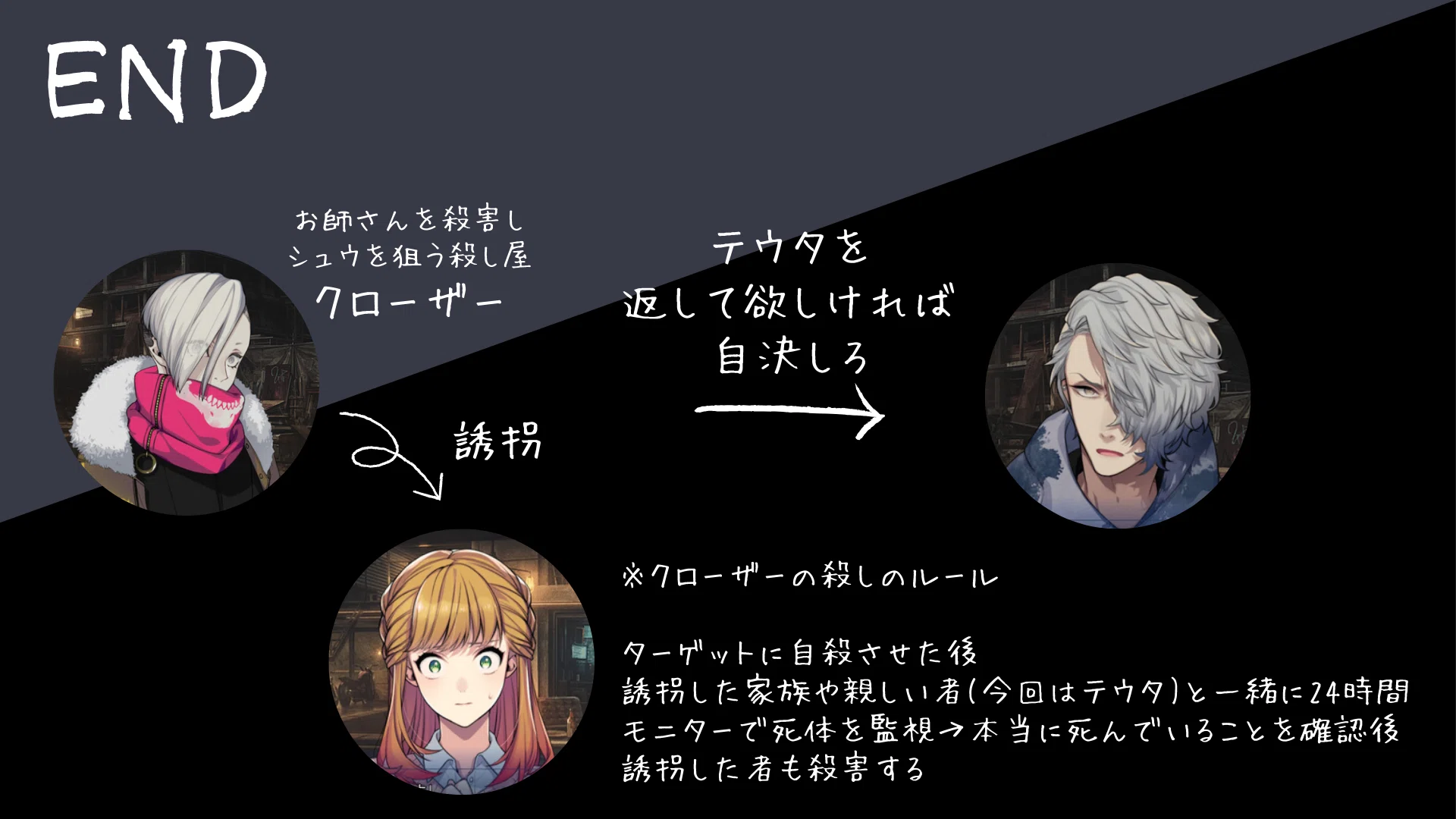 BUSTAFELLOWS_シュウ 感想｜ソル