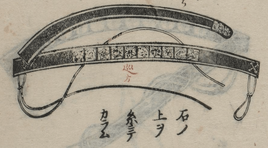 石帯について｜yorozu_t