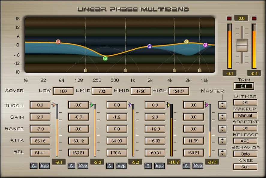 Waves Platinum買ったから全プラグイン理解する｜花愚者