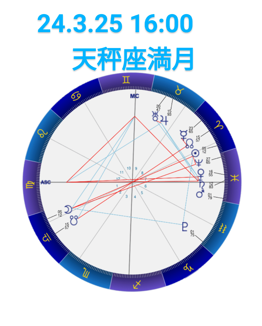 天秤座満月 3/25 16:00 ♎🌝‐蝕を伴うワームムーン｜midori