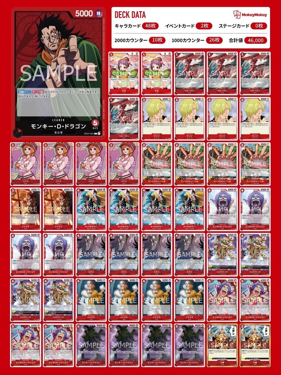 サカズキ環境に終止符を～革命軍型赤ドラゴン ワンピースカードゲーム