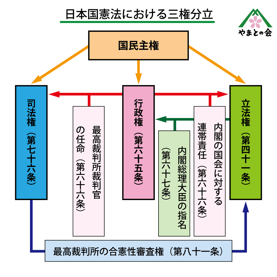 NYPLにて開催中］TREASURES（トレジャーズ）展 - ☆かょるーむ。in Tokyo \u0026 NewYork☆, image size:1080x1080