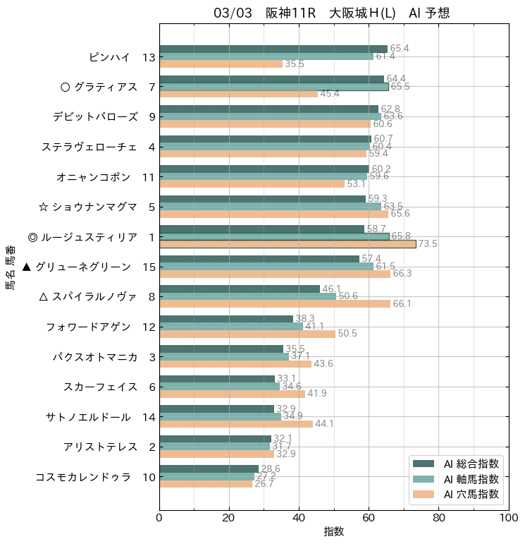 画像11