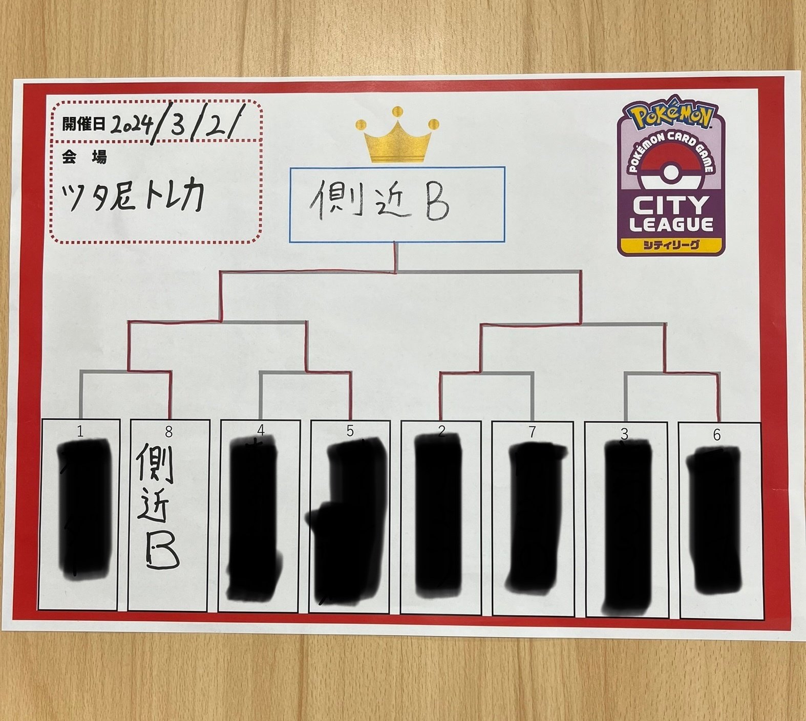 大会優勝構築 エクストラ環境ルギアデッキ