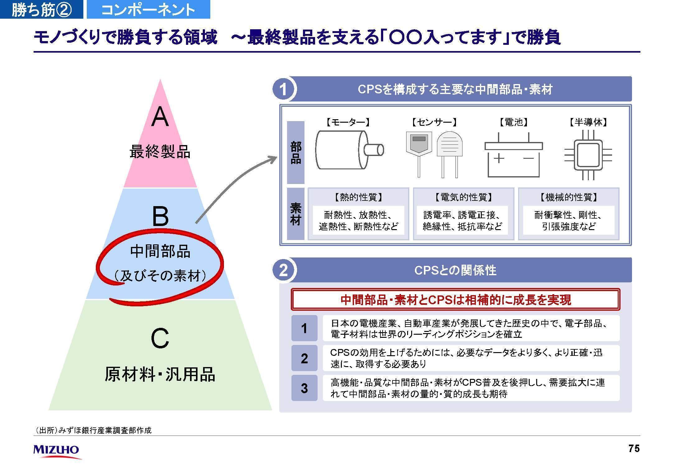 銀次　プロフ必読　おまとめ割3点 銀次 プロフ必読様専用 おまとめ割3点 - メルカリ