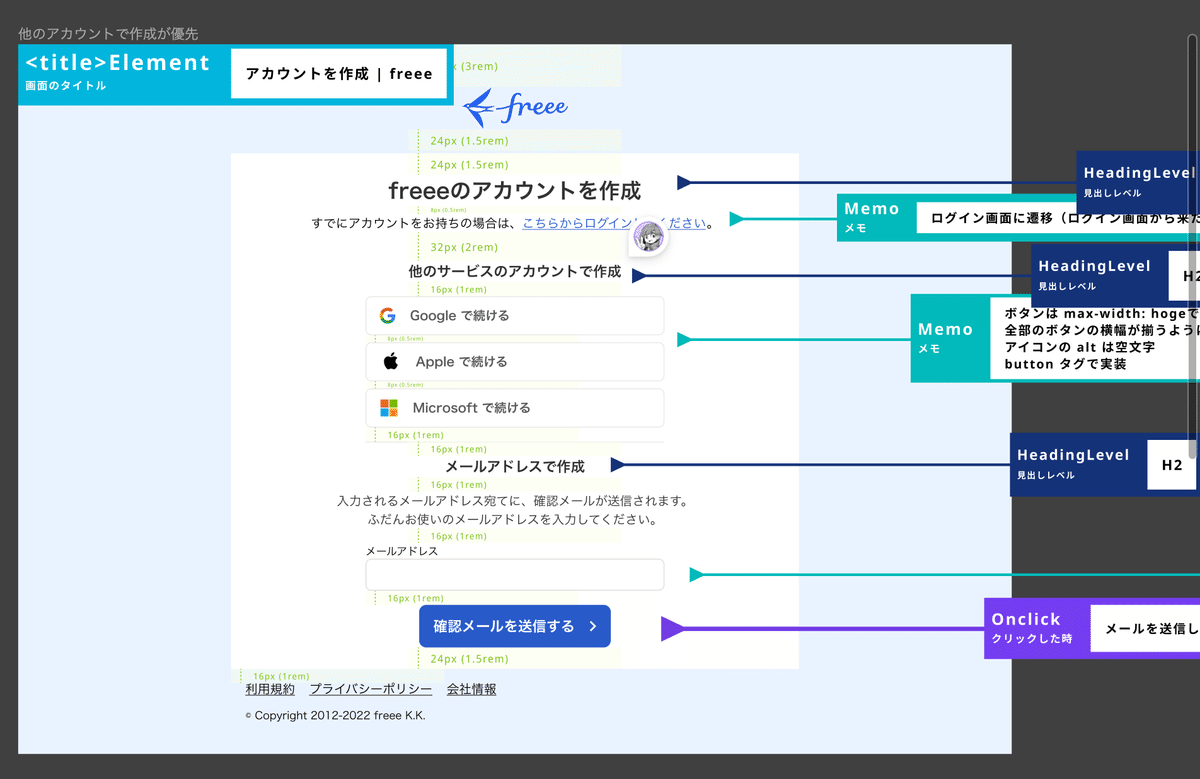 freeeのアカウントを作成する画面のFigmaの様子
