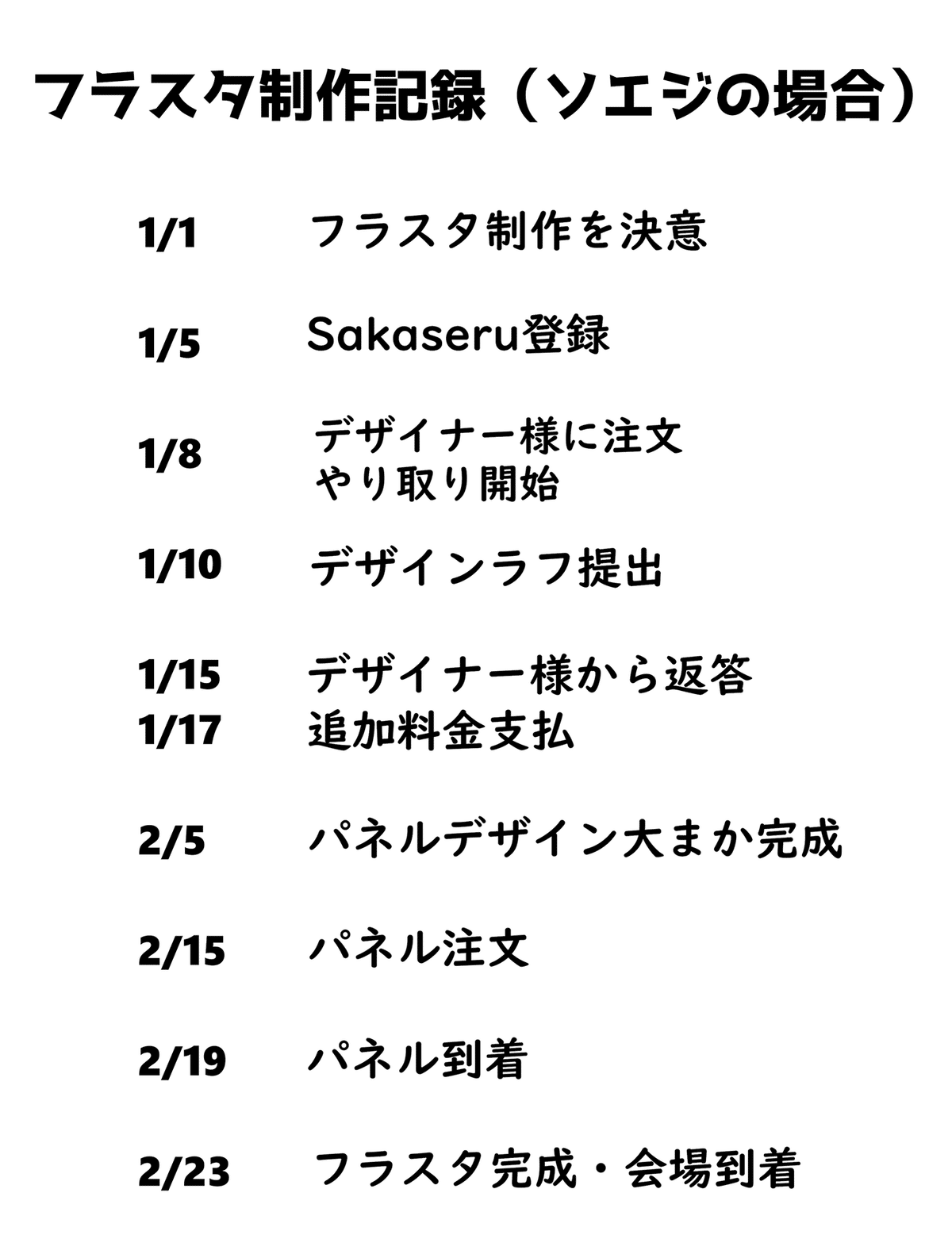 ミリオン10th Act-4 個人フラスタ記録｜ソエジ