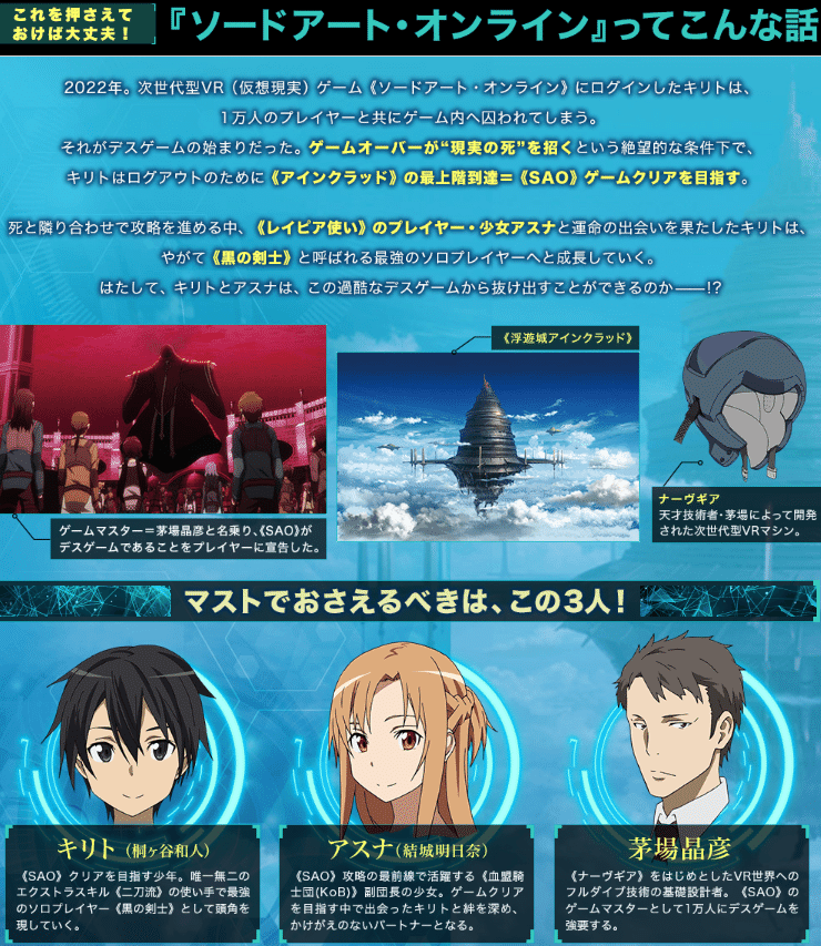 あみすけ! スマパチ ソードアート·オンライン199 LT 実機! Amazon | 京