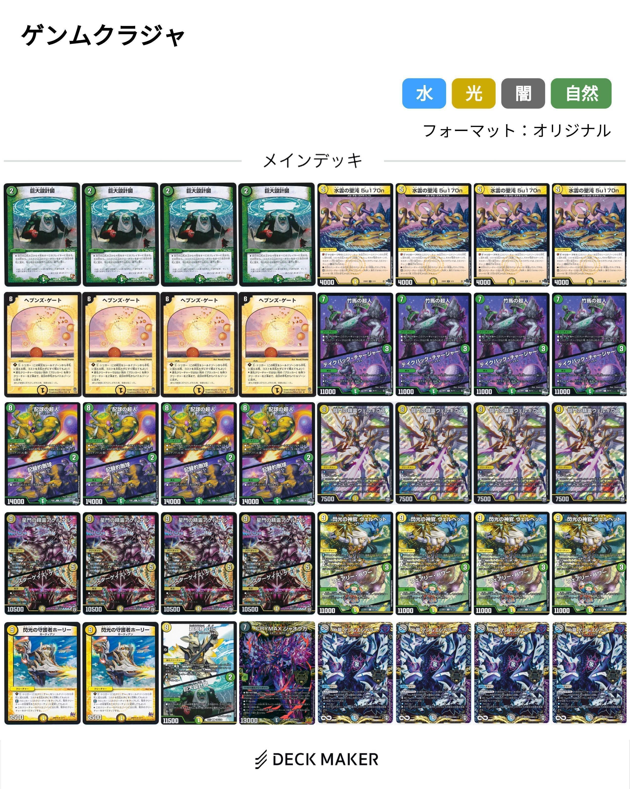 デッキ限定戦用デッキをいっぱい作ろう”天門編”｜ちゅっぴ