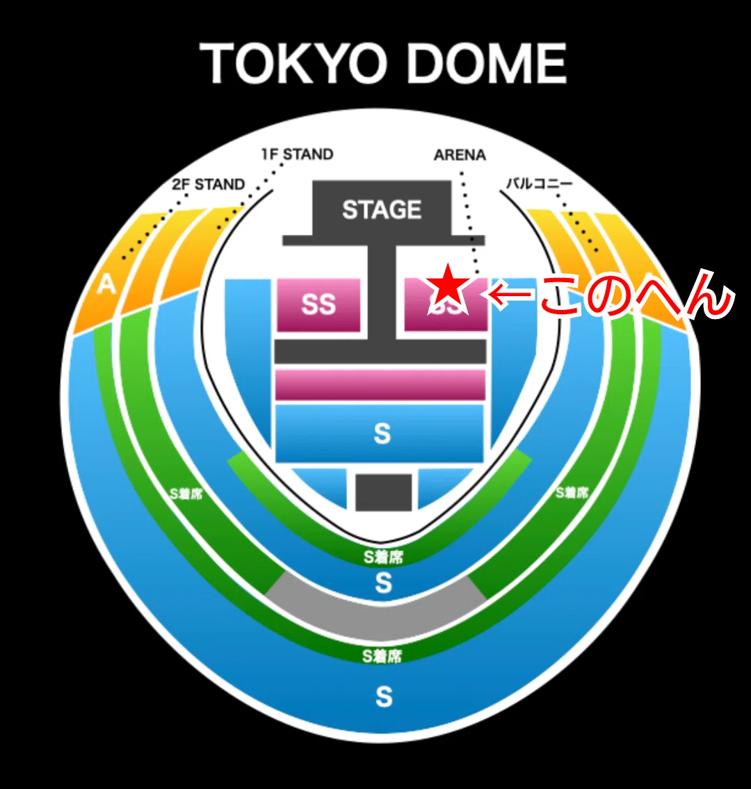 BE:FIRST初東京ドームDAY1/DAY2〜SS席とS席より愛を込めて〜｜もよ🦁
