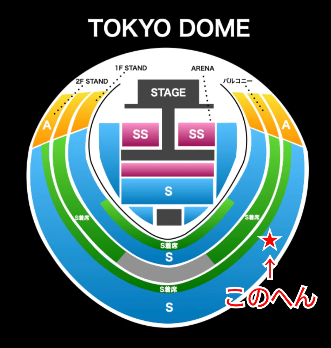BE:FIRST初東京ドームDAY1/DAY2〜SS席とS席より愛を込めて〜｜もよ🎶🎤🥾