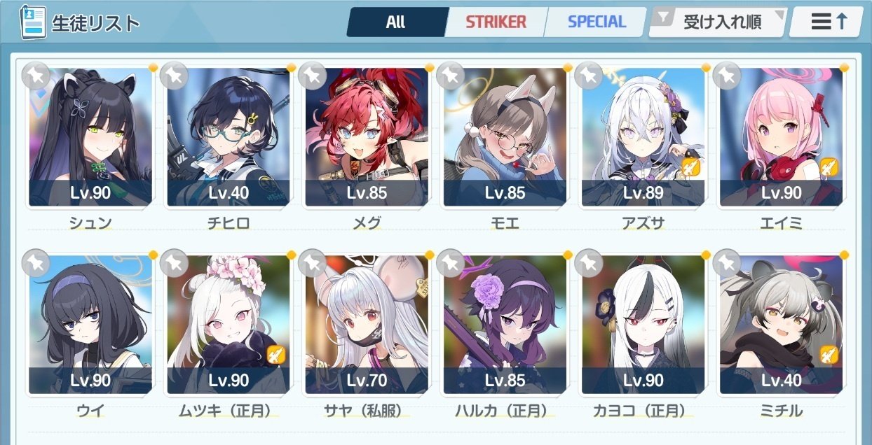 生徒の受け入れ順で振り返る 無名の司祭Zのブルアカ史 (2022.10.28