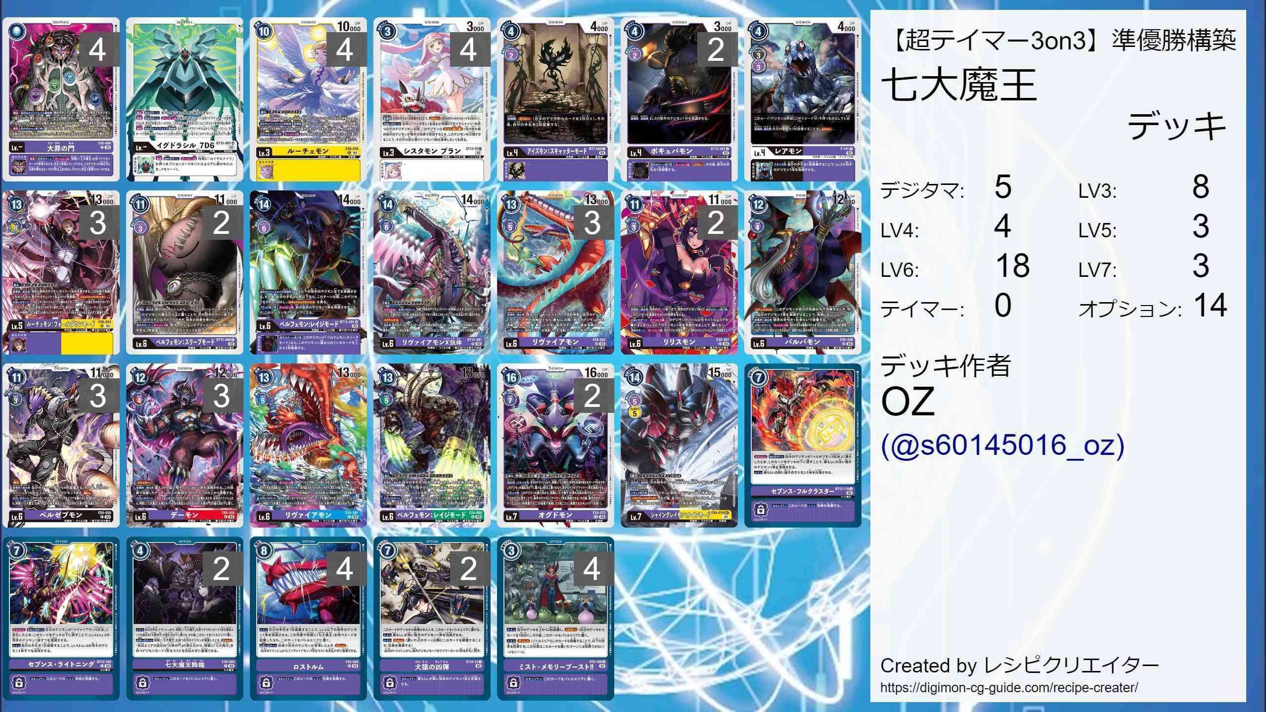 七大魔王デッキの全容|OZ 七大魔王デッキの全容|OZ
