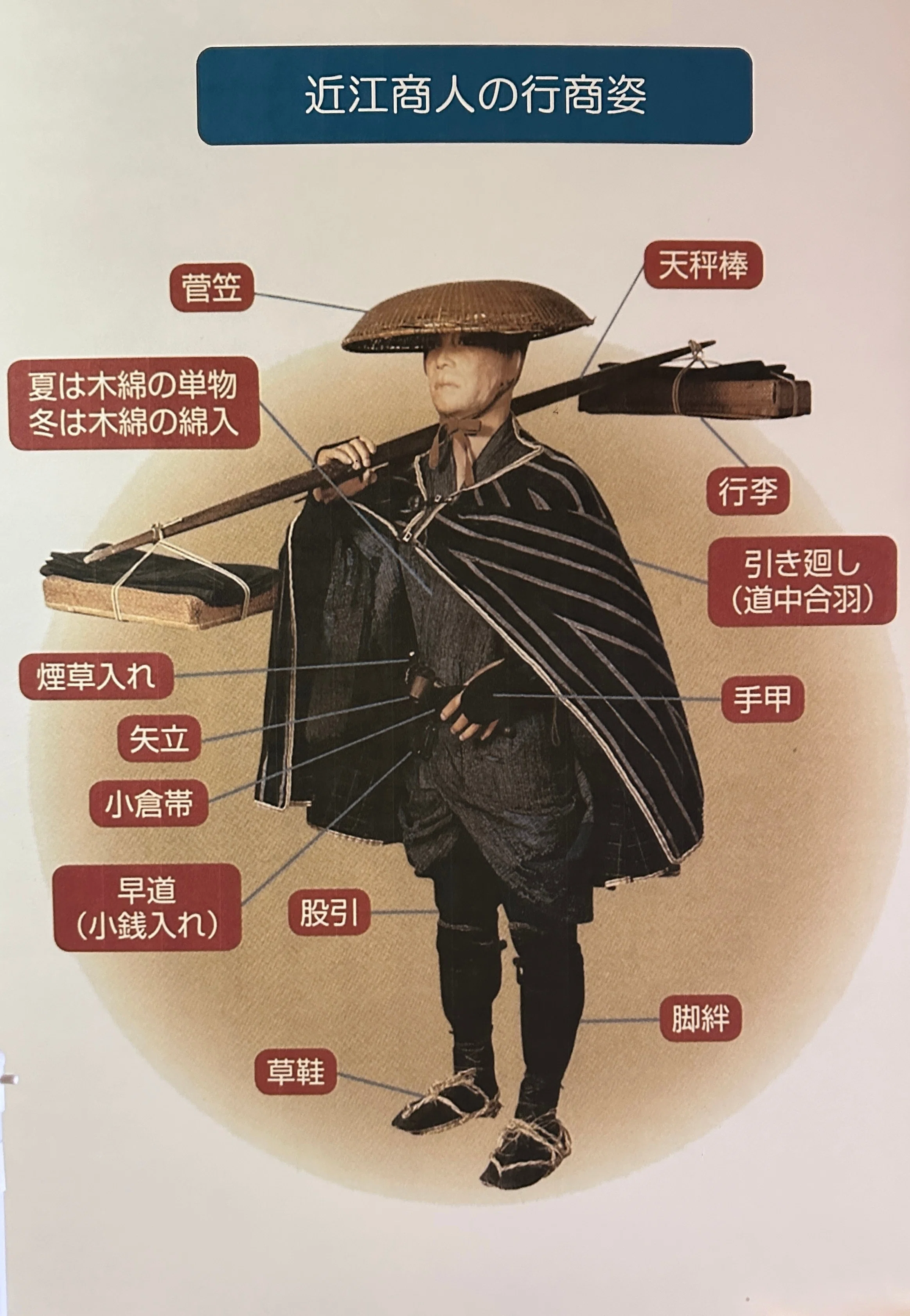 滋賀時間.jp】第1回 「三方よし」 近江商人と現代ビジネス 受け継が