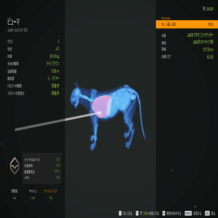 the Hunter CotWで新規プレイヤーでも使いやすい(かった)武器挙げて