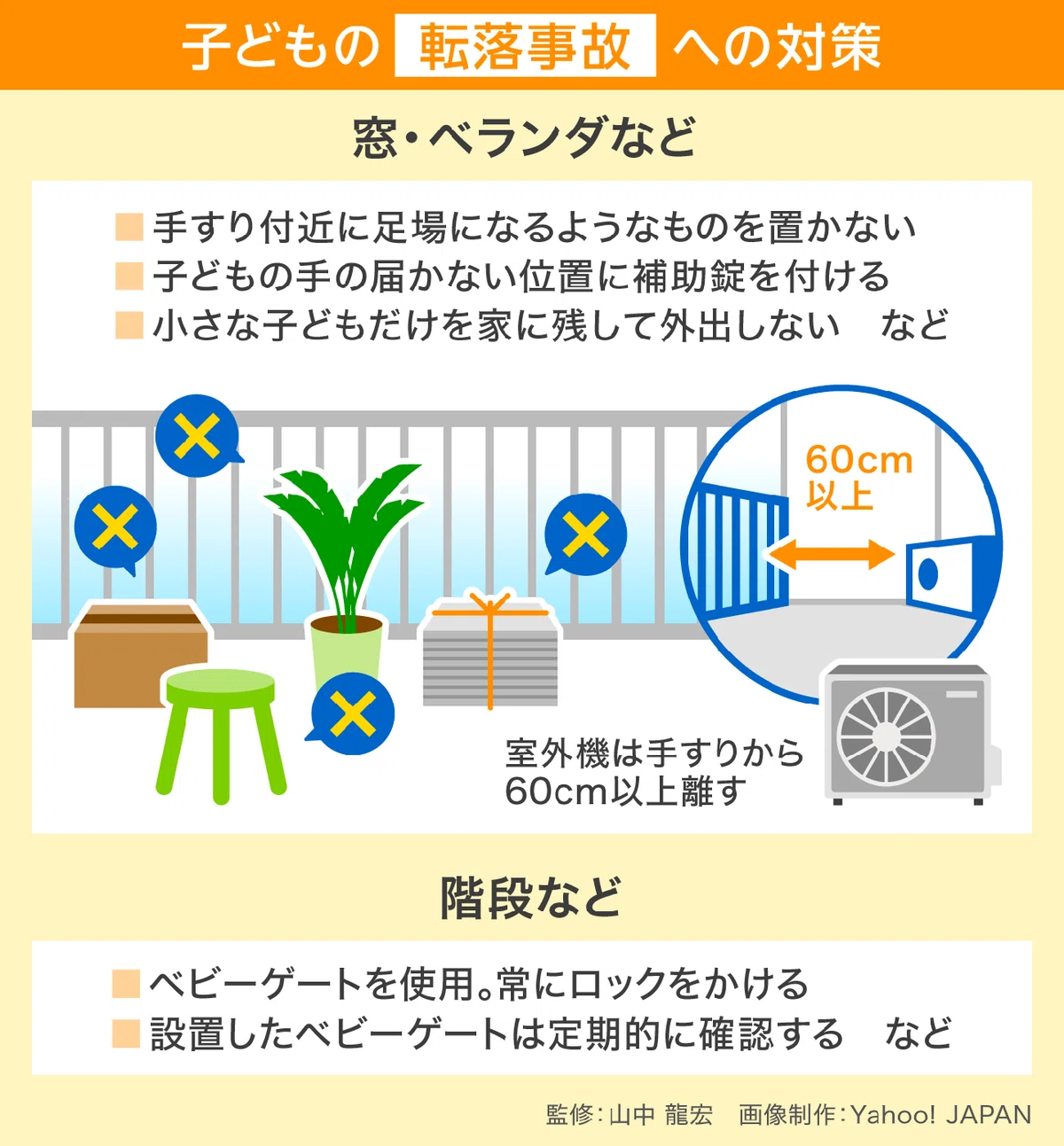 ハネヤスメ様ご確認用ページ （スマホゲームの広告がいきなり停止に 