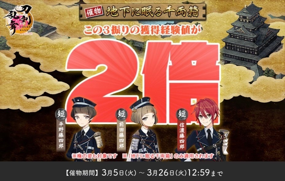 地下に眠る千両箱(大阪城)2024年3月 徹底解説｜異お太◇刀剣乱舞