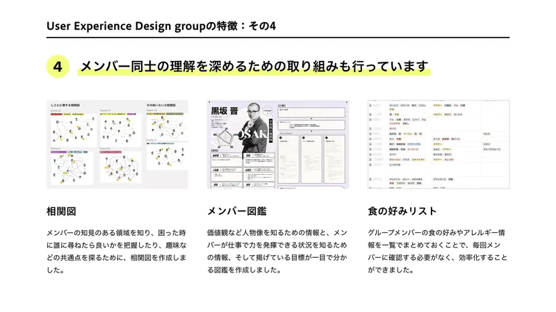 User Experience Design groupの特徴 その4、メンバー同士の理解を深めるための取り組みも行っています。3つの例を紹介。1、相関図。2、メンバー図鑑。3、食の好みリスト。