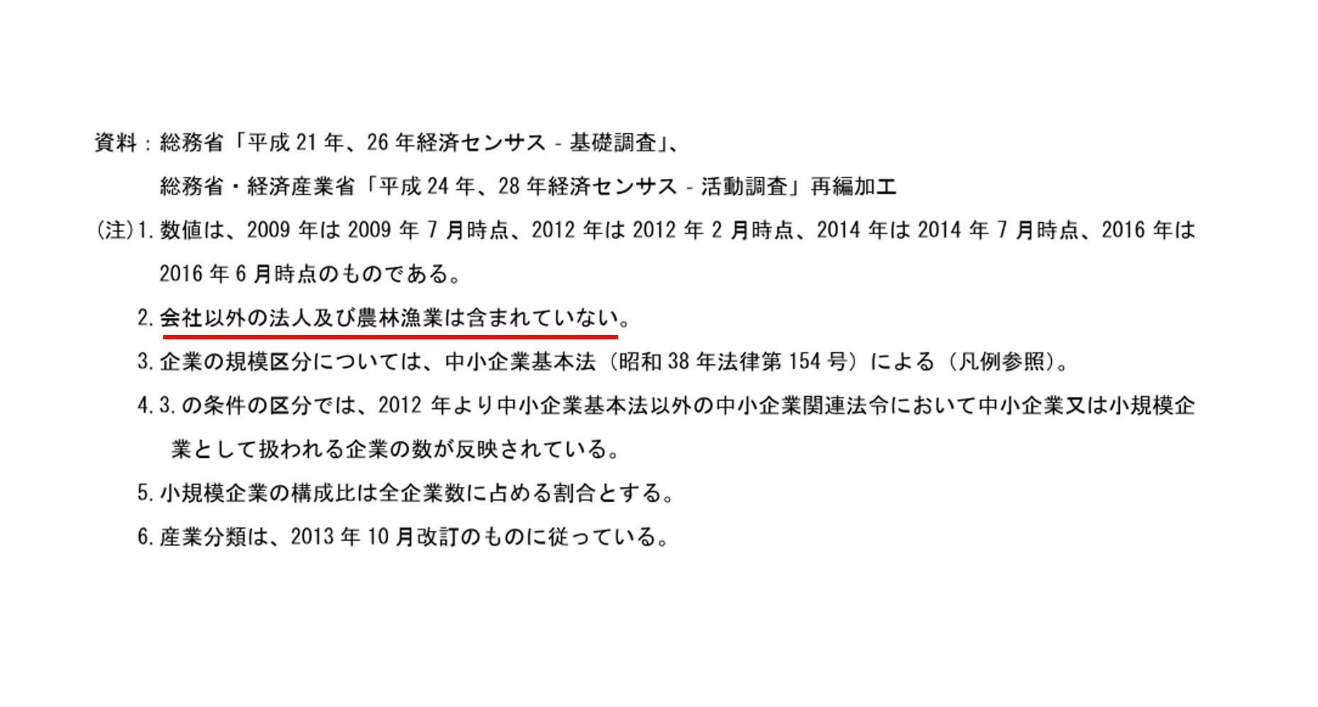 日本の企業数は、約360万社？！｜公認会計士 / 藤田崇紘