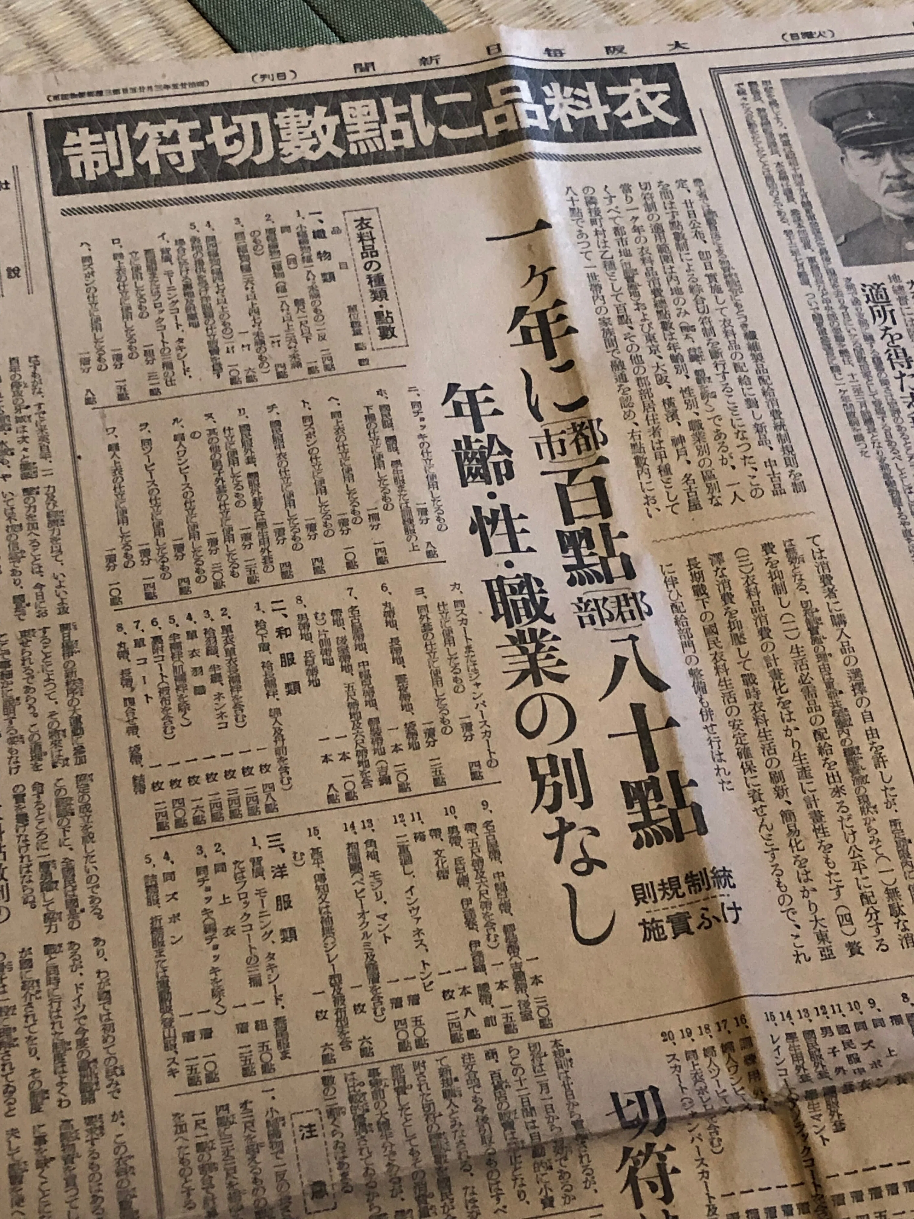 1942年2月から導入の衣料切符制度、政府がいきなり導入。その後も手を